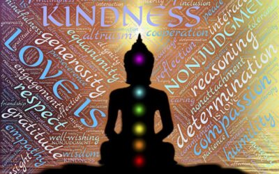 Are You Aligned with God?